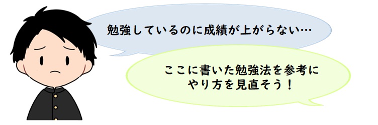 勉強法の紹介
